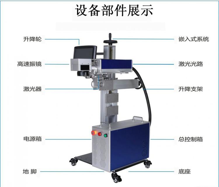 CO2光纤激光打标机(图1) CO2光纤激光打标机(图1)