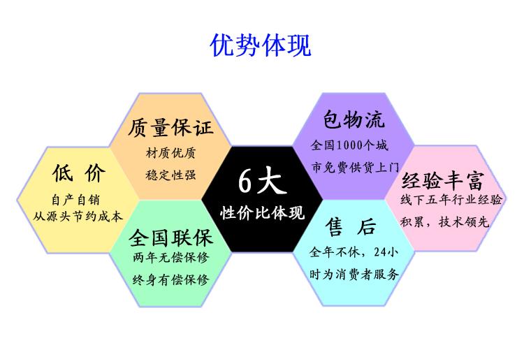 CO2光纤激光打标机(图8)