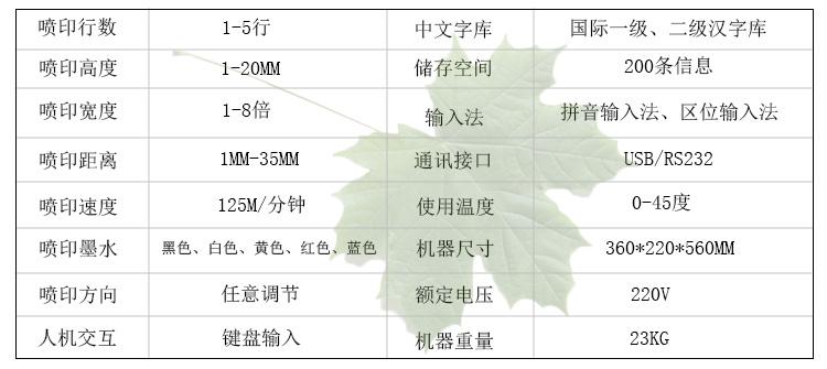 小字符喷码机白墨A680(图2) 小字符喷码机白墨A680(图2)